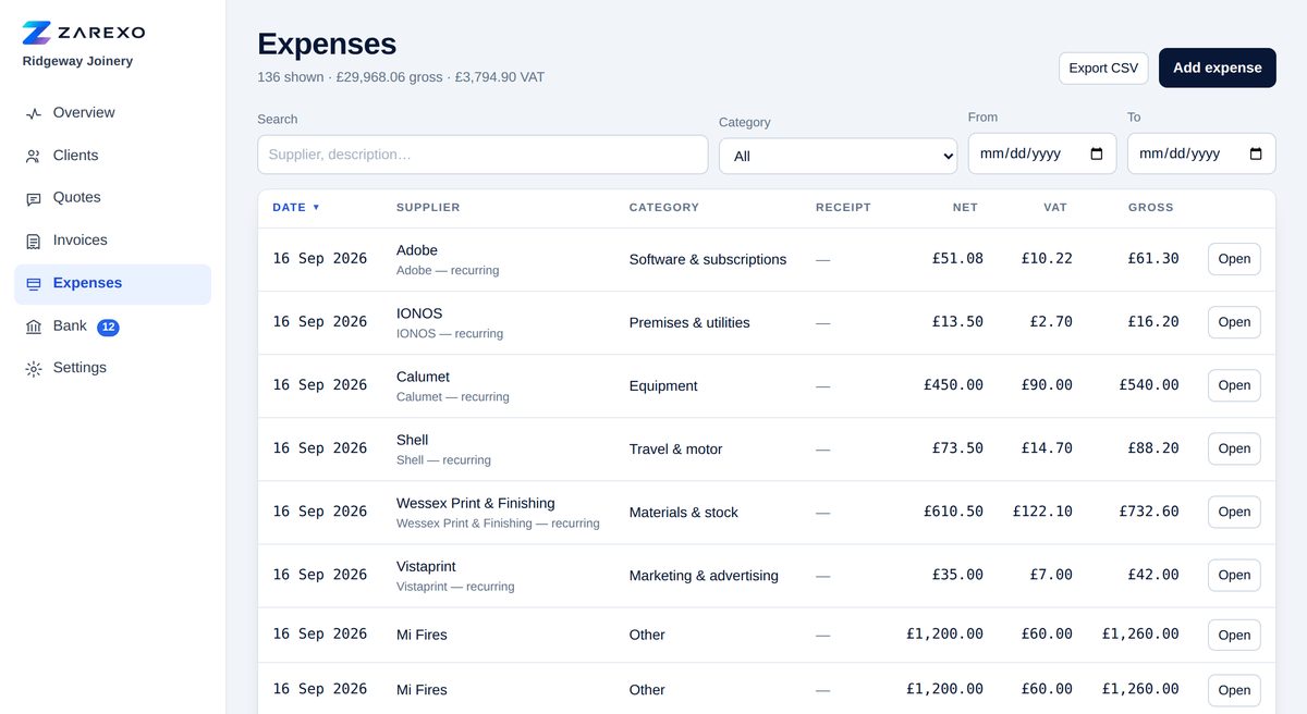 The expenses list, with receipts attached