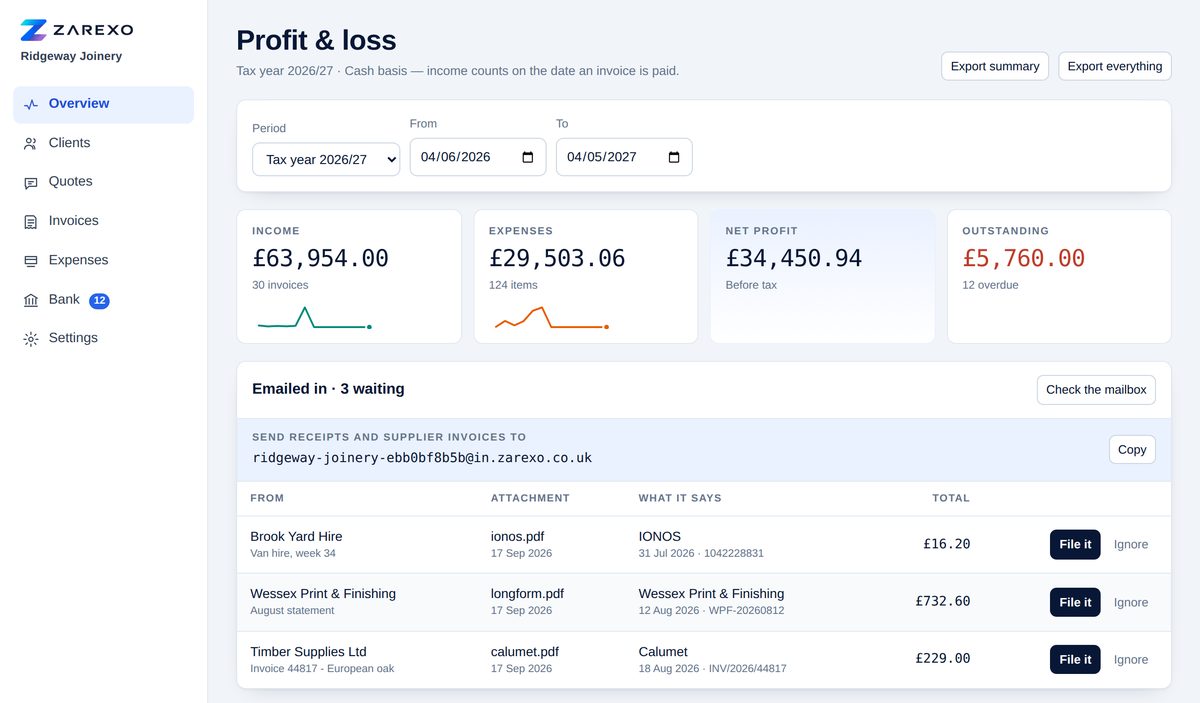 The overview screen: profit for the year, and supplier invoices waiting to be filed